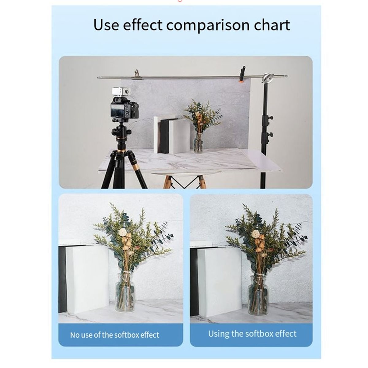 Photography Lighting Modifiers - Diffuseur Flash Amélioré 2026 pour Flash