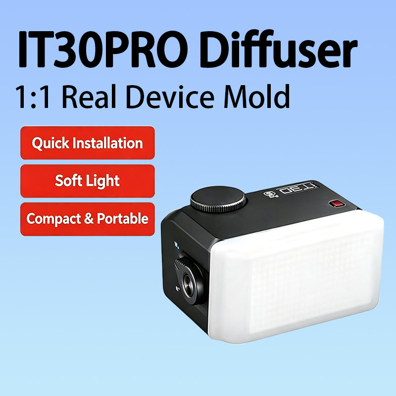 Photography Lighting Modifiers - Diffuseur de flash portable, couverture souple