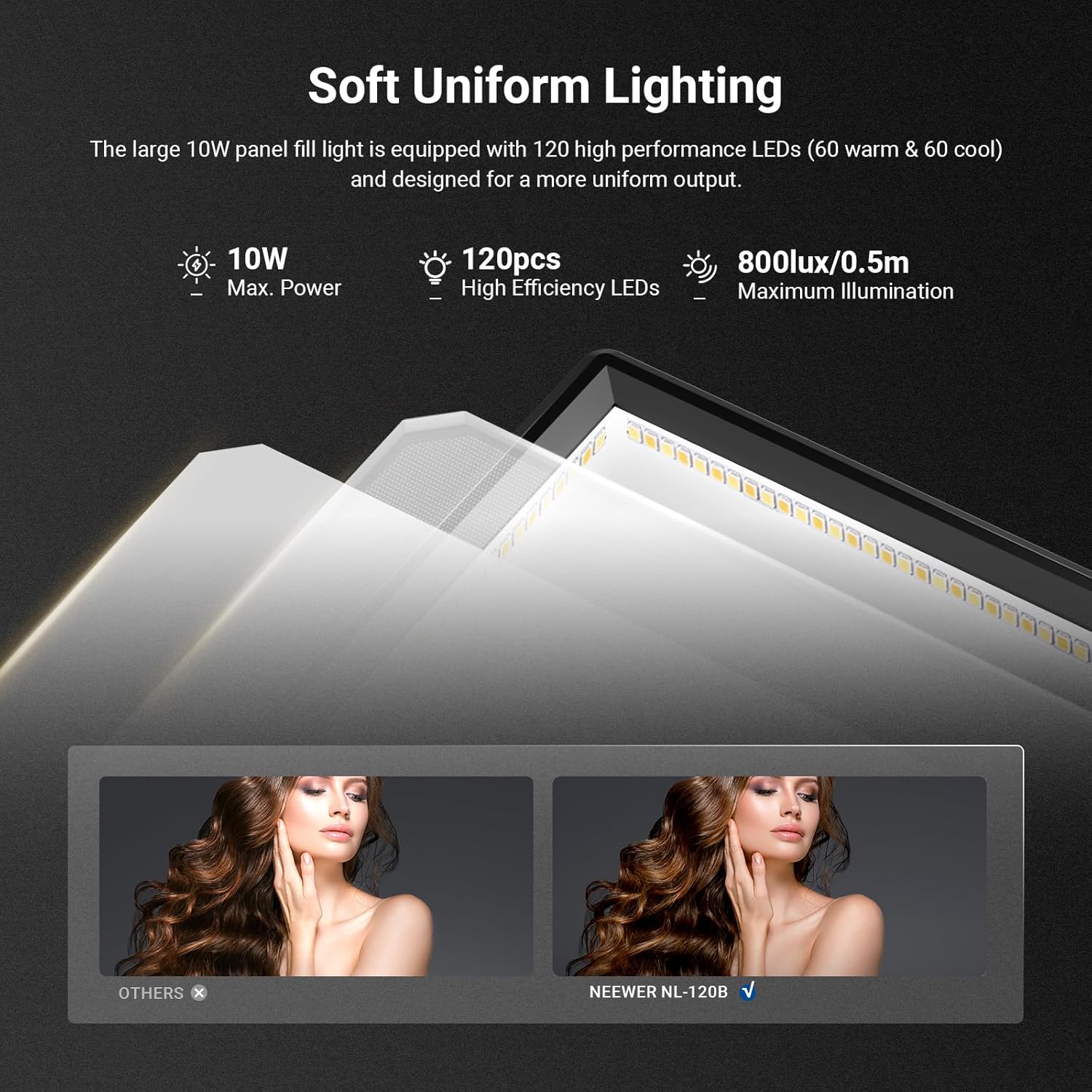 Panneau lumineux LED NEEWER Ba - Iris Photography Led Lighting Pack avis et prix