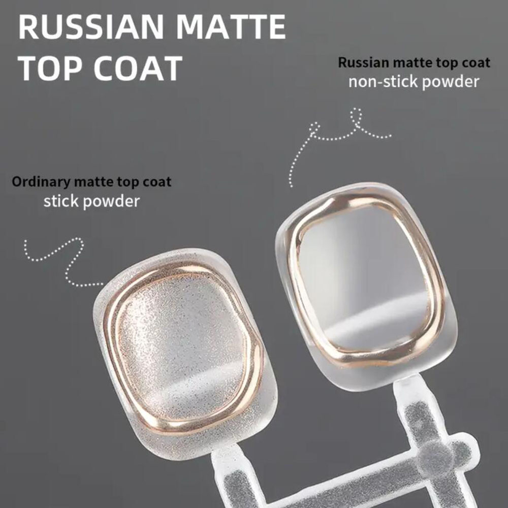 Vernis Gel Semi-Permanent Mat  - Photography Lighting Gels avis et prix