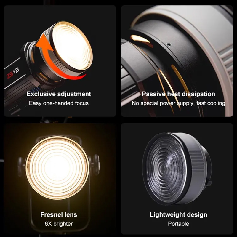 Adaptateur de lentille Fresnel - Photography Lighting Meter avis et prix