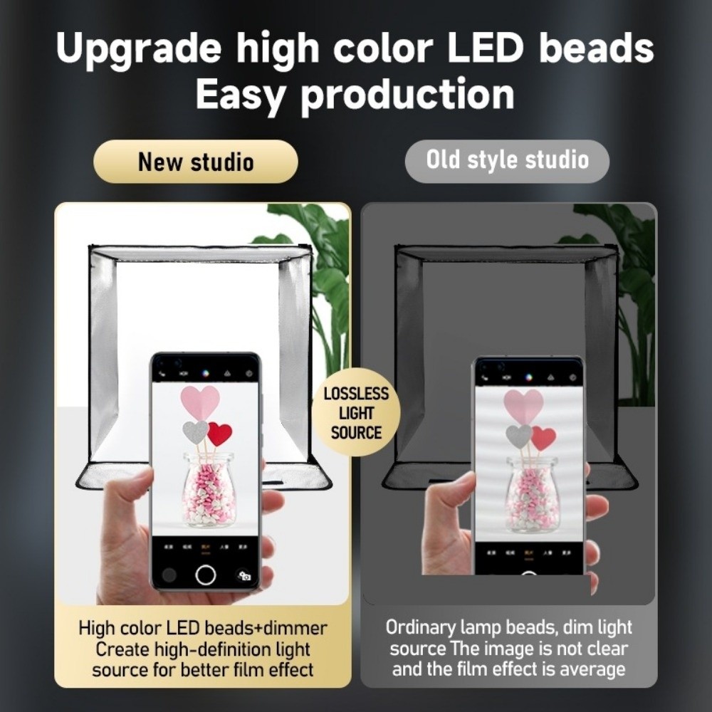 Mini boîte à lumière douce LED - Photography Lighting Softbox avis et prix