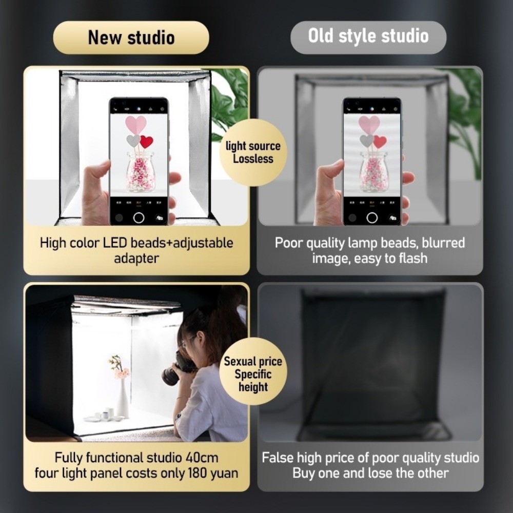 Mini boîte à lumière douce LED - Photography Lighting Softbox avis et prix