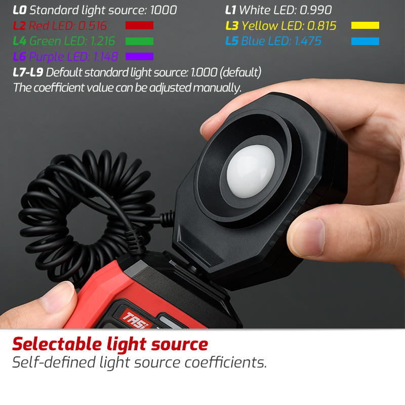 Luxmètre numérique pour photog - Photography Lighting Meter avis et prix