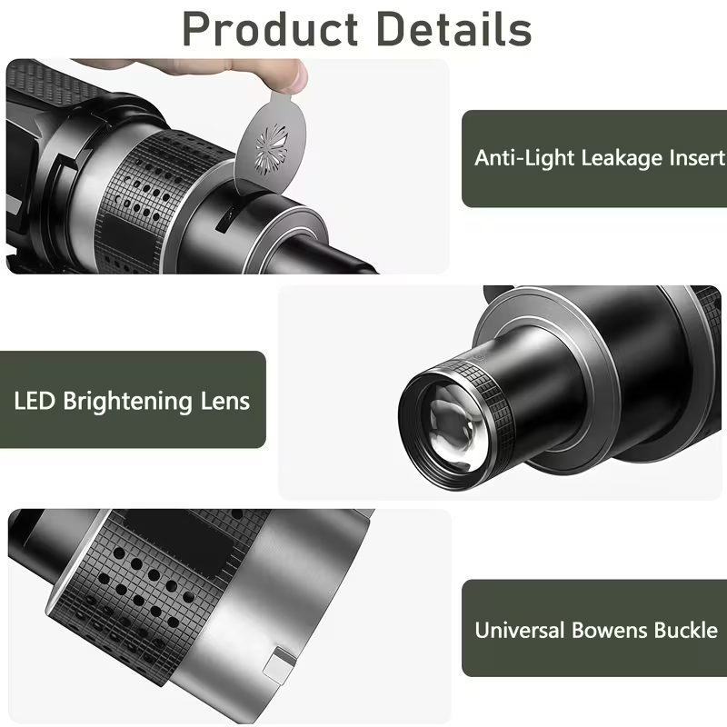 Kit de snoot optique conique p - Iris Photography Led Lighting Pack avis et prix