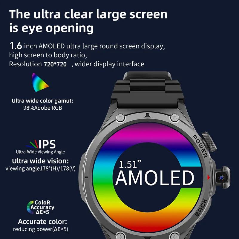 Montre connectée 5G LTE pour f - Photography Lighting Gels avis et prix